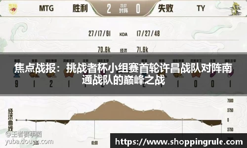 焦点战报：挑战者杯小组赛首轮许昌战队对阵南通战队的巅峰之战