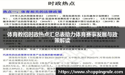 体育教招时政热点汇总表助力体育赛事发展与政策解读