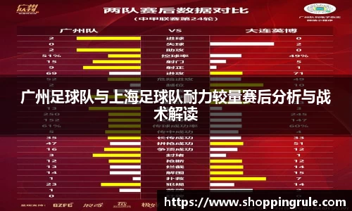 广州足球队与上海足球队耐力较量赛后分析与战术解读