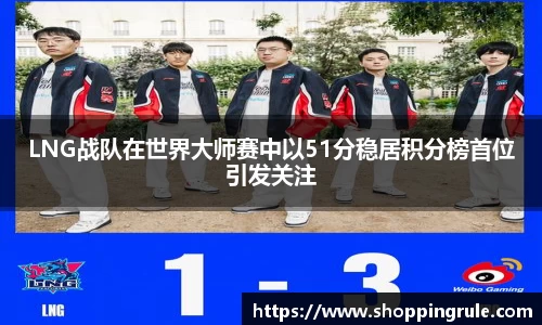 LNG战队在世界大师赛中以51分稳居积分榜首位引发关注